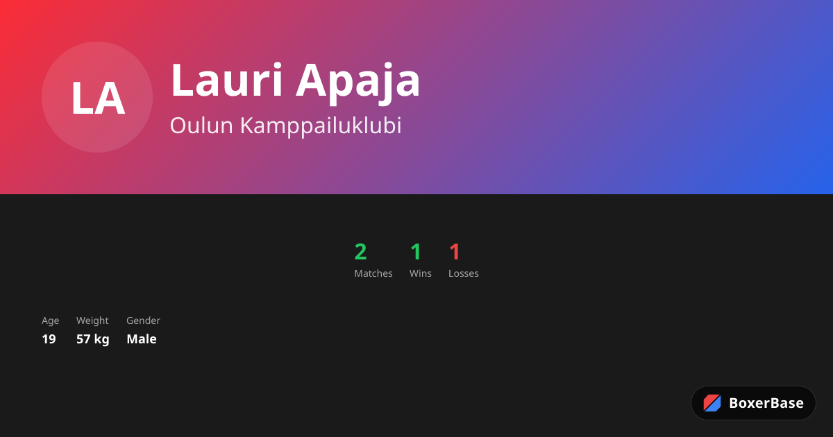 Lauri Apaja