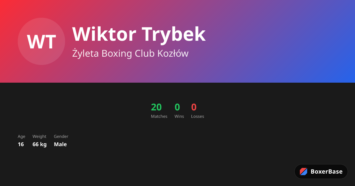 Wiktor Trybek
