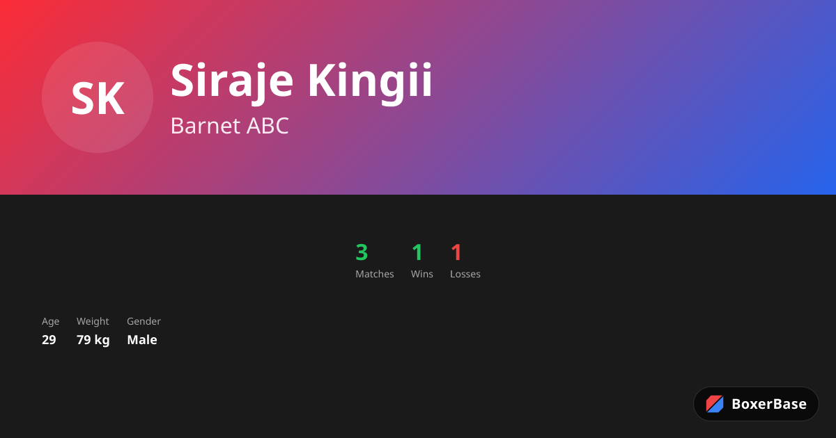 Siraje Kingii
