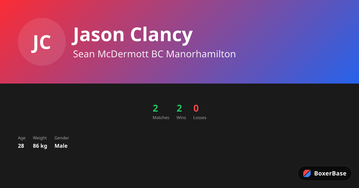 Jason Clancy
