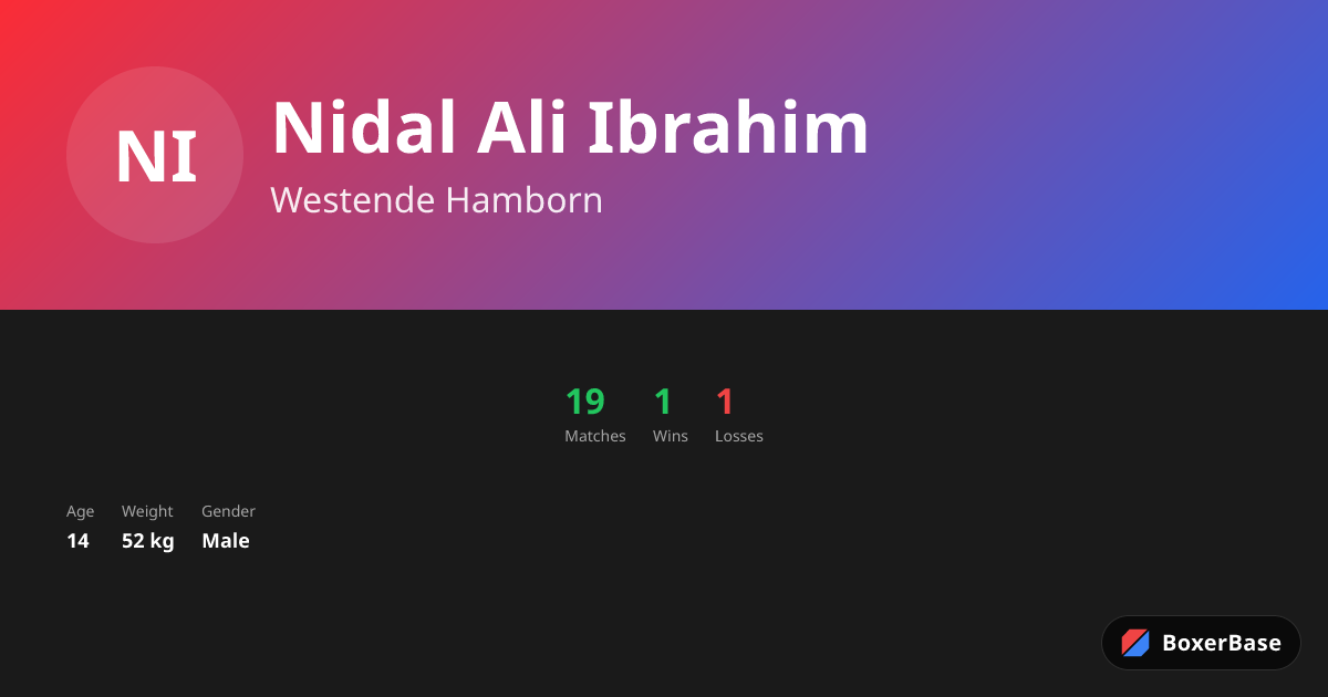 Nidal Ali Ibrahim