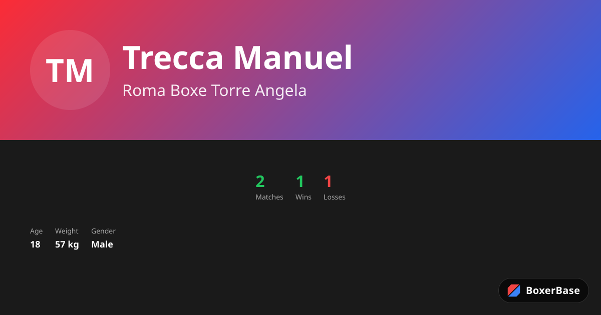 Trecca Manuel