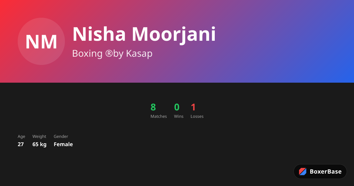 Nisha Moorjani