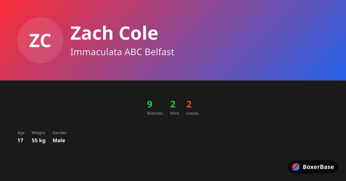 Zach Cole