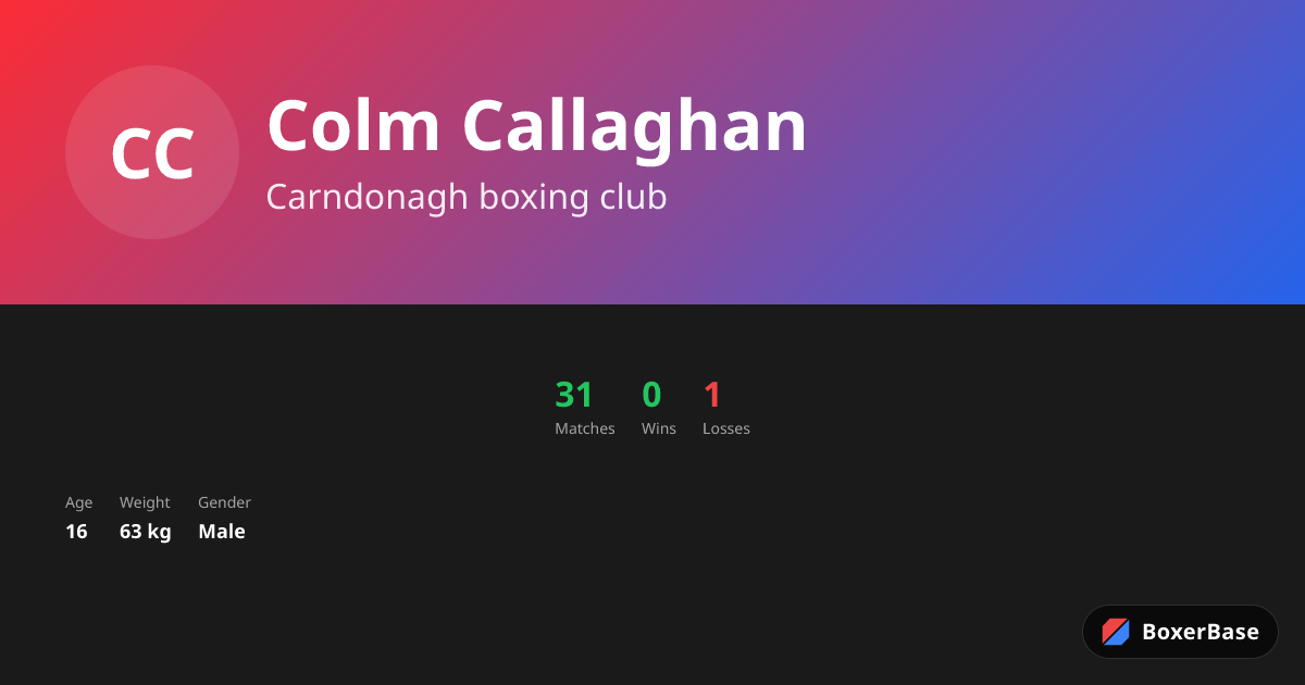 Colm Callaghan