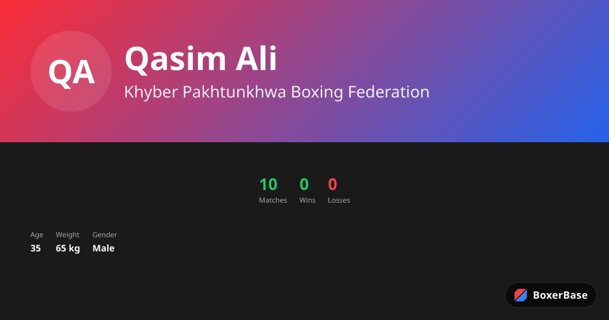 Qasim Ali