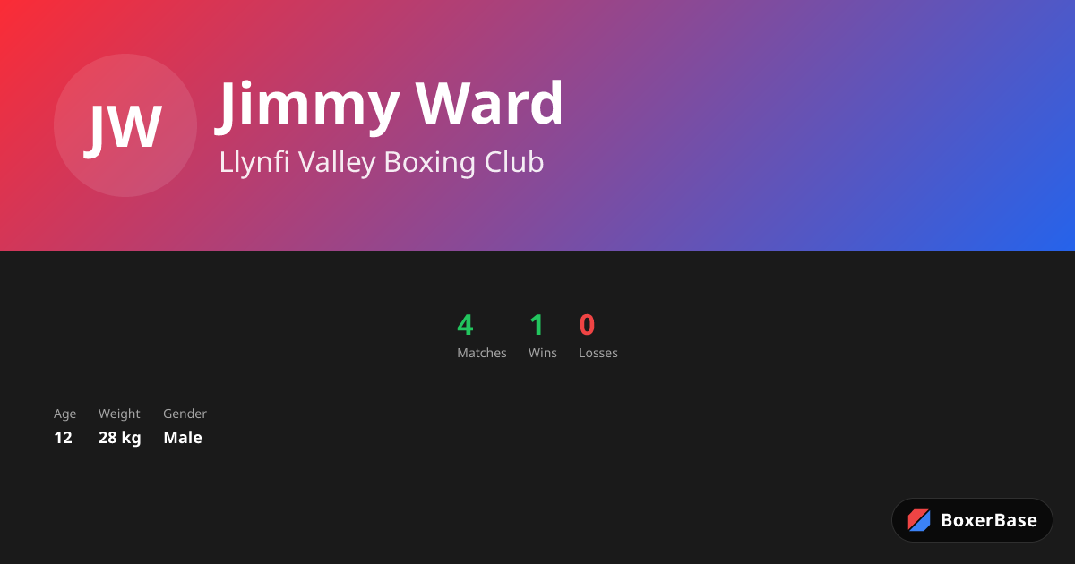 Jimmy Ward