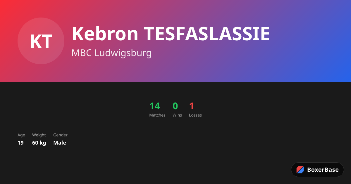 Kebron TESFASLASSIE