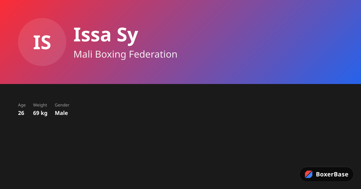 Issa Sy