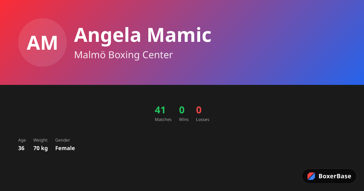 Angela Mamic