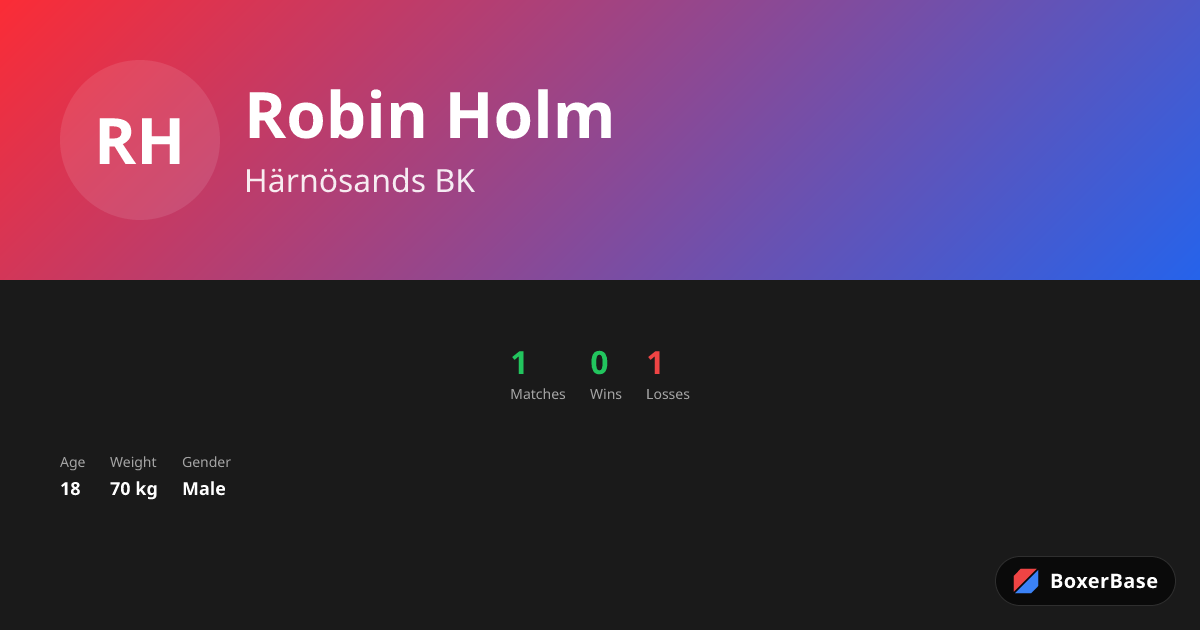 Robin Holm