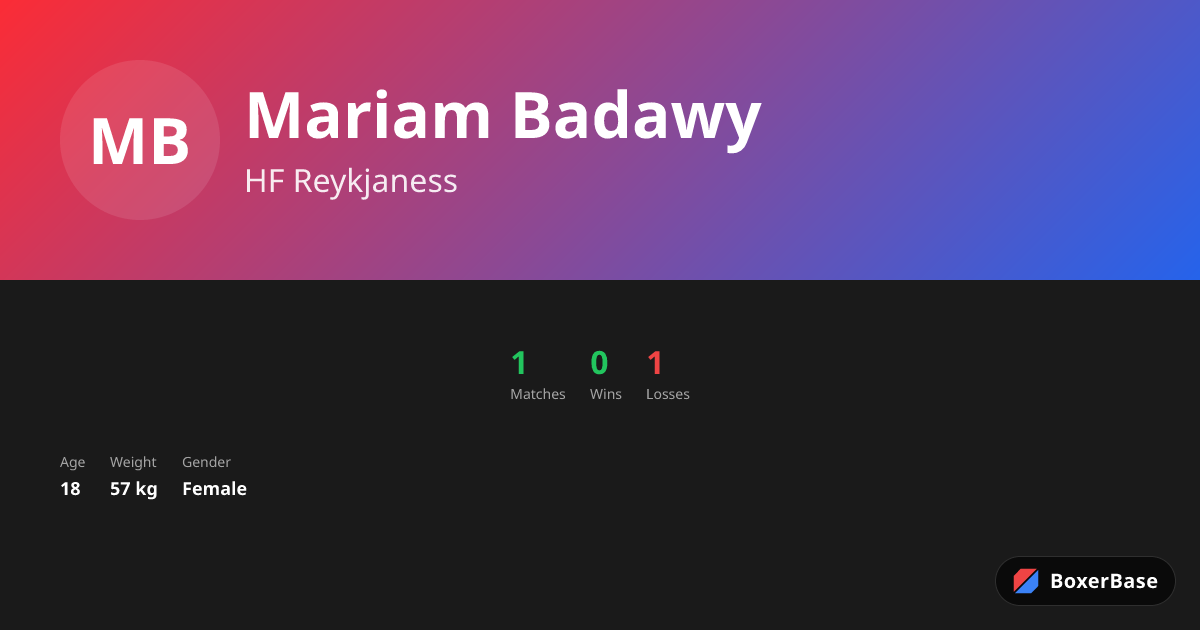 Mariam Badawy