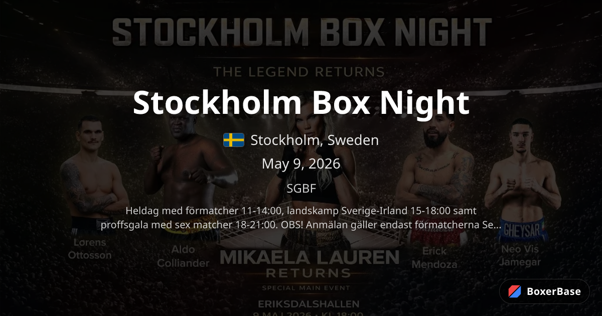 Stockholm Box Night | Stockholm, Sweden | BoxerBase