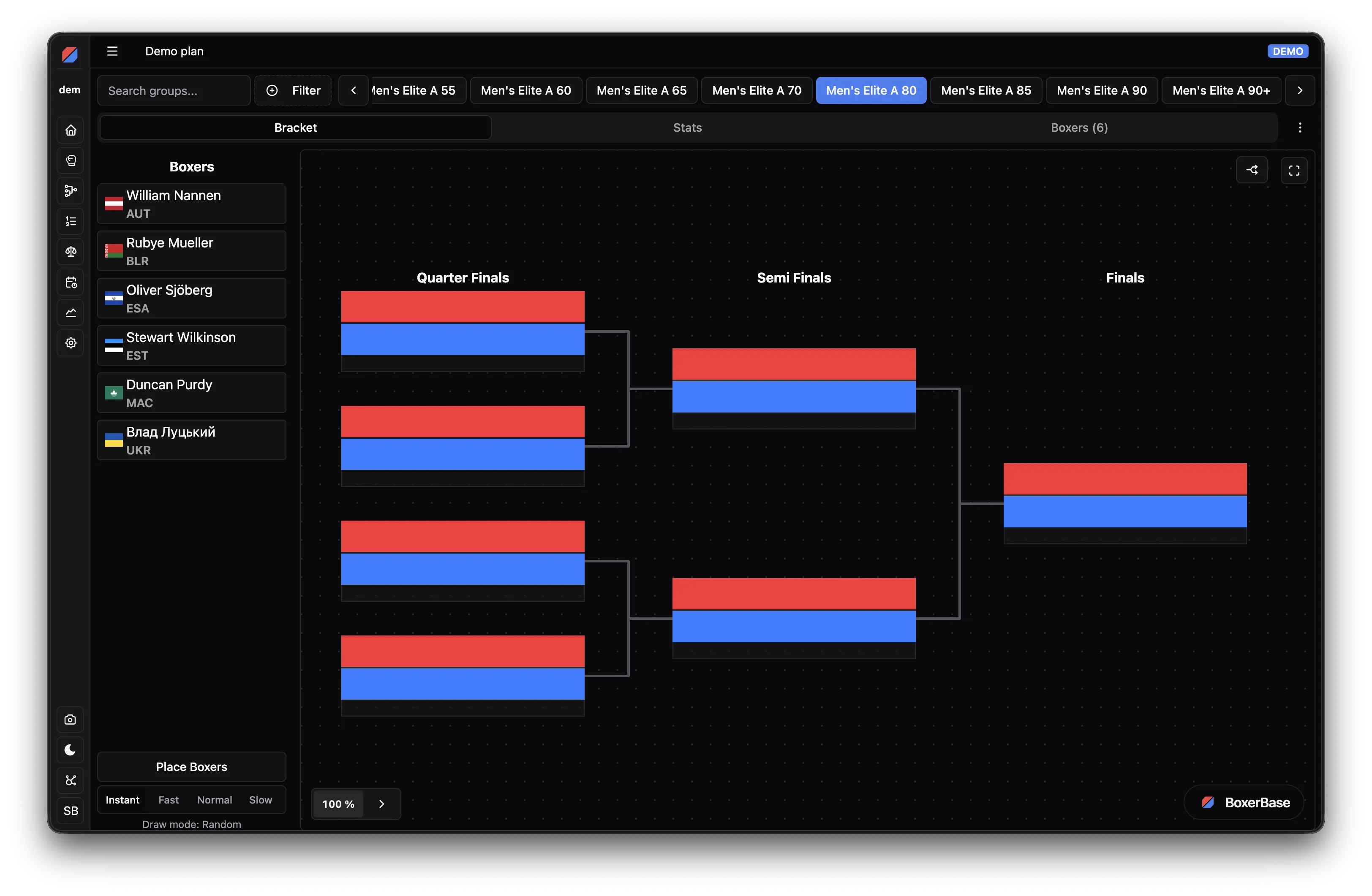 Place boxers in the bracket